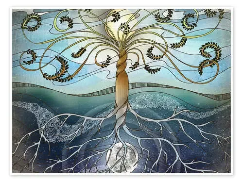 dichotomy of the rotation de Brenda Erickson