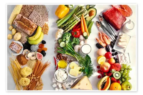 Food groups Science Photo Library