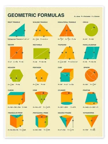 Fórmulas geométricas (inglés) de Jazzberry Blue