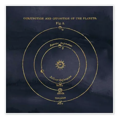 Geografia del cielo x de Wild Apple Portfolio Wild Apple Graphics