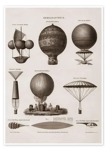 Illustration of early hot air balloon designs de John Parrot Stocktrek Images