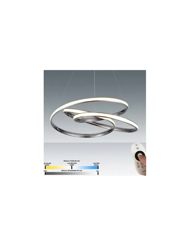 Lámparas Tecnologia Led