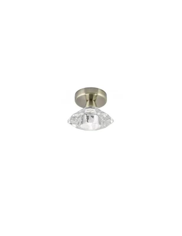 Outlet Plafones de Techo