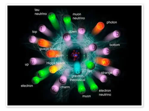 Partículas subatómicas de Carol & Mike Werner Science Photo Library
