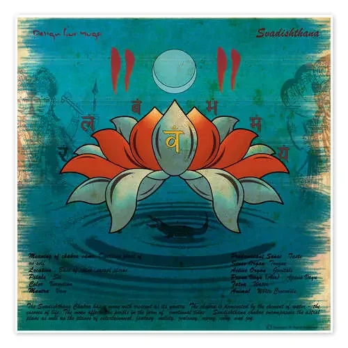 Svadishthana Chakra Yoga Poster de Sharma Satyakam