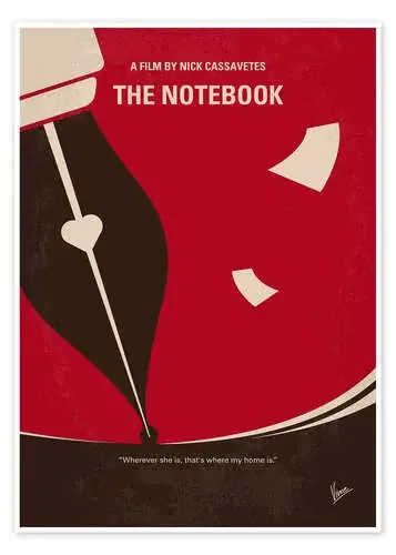 The Notebook de Chungkong