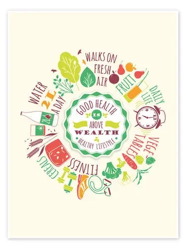 Vive sano (inglés) Editors Choice